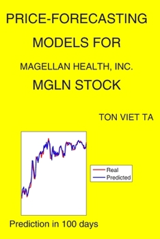 Paperback Price-Forecasting Models for Magellan Health, Inc. MGLN Stock Book