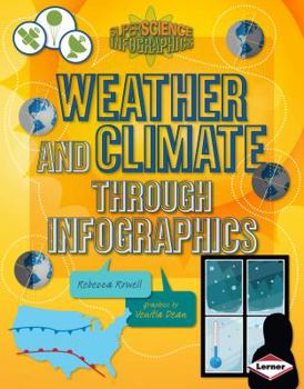 Library Binding Weather and Climate Through Infographics Book