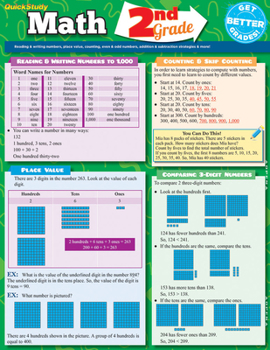 Wall Chart Math 2nd Grade Book