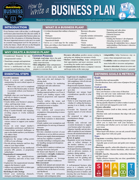 Misc. How to Write a Business Plan: A Quickstudy Laminated Reference Guide Book