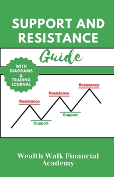 Paperback Support and Resistance Guide: A Comprehensive Guide to Identifying Key Levels and Analyzing Trends Book