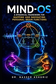 Mind-OS: A Dynamical Framework for Mapping and Navigating Personal Brain Functions