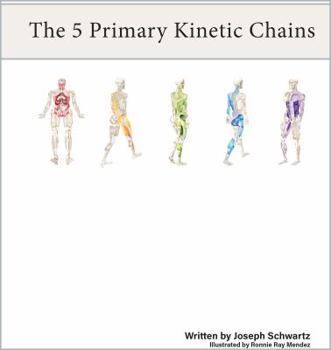Spiral-bound The Five Primary Kinetic Chains Anatomy Desktop Edition Book