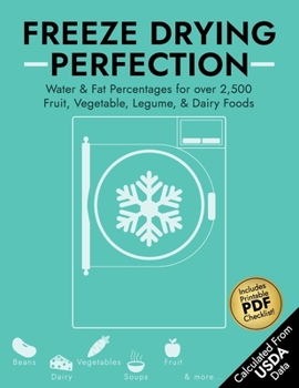 Freeze Drying Perfection: Water & Fat Percentages for over 2,500 Fruit, Vegetable, Legume, and Dairy Foods