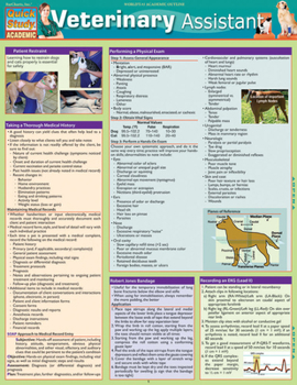 Misc. Veterinary Assistant: Quickstudy Laminated Reference Guide Book