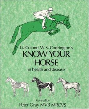 Hardcover Know Your Horse Book