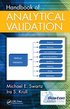 Hardcover Handbook of Analytical Validation Book