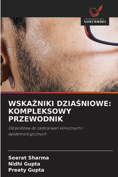WskaŹniki DziaŚniowe: Kompleksowy Przewodnik