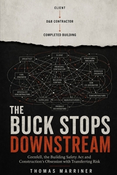 The Buck Stops Downstream: Grenfell, the Building Safety Act and Construction’s Obsession with Transferring Risk