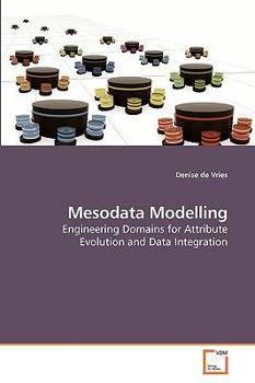 Paperback Mesodata Modelling Book