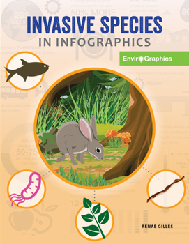 Paperback Invasive Species in Infographics Book