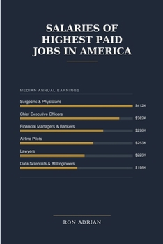 Paperback Salaries of Highest Paid Jobs in America Book