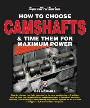 Paperback How to Choose Camshafts and Time Them for Maximum Power Book