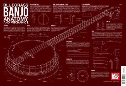Paperback Bluegrass Banjo Anatomy and Mechanics Wall Chart Book