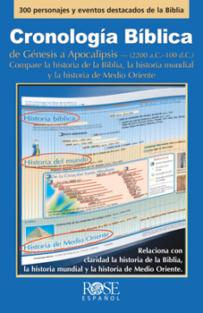 Paperback Cronología Bíblica [Spanish] Book