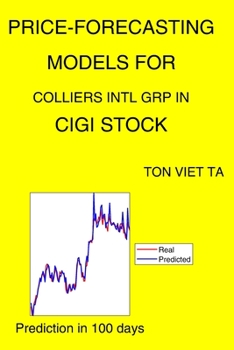 Price-Forecasting Models for Colliers Intl Grp IN CIGI Stock