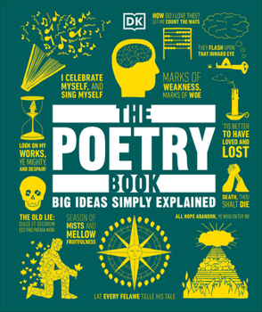 The Poetry Book - Book  of the Big Ideas Simply Explained