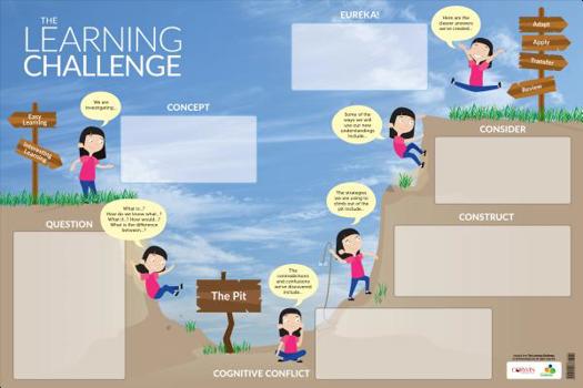 Loose Leaf The Learning Challenge Dry-Erase Poster Book