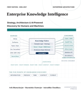 Paperback Enterprise Knowledge Intelligence: Strategy, Architecture & AI-Powered Discovery for Humans and Machines Book