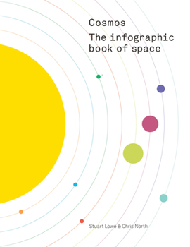 Hardcover Cosmos: The Infographic Book of Space Book