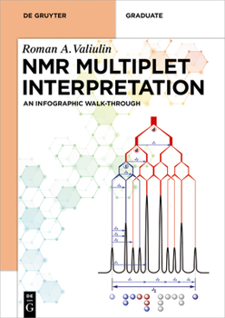 Paperback NMR Multiplet Interpretation: An Infographic Walk-Through Book