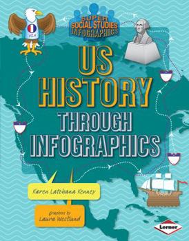 Library Binding Us History Through Infographics Book