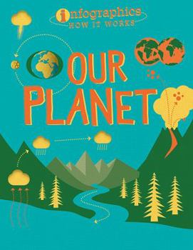 Paperback Our Planet Book