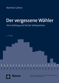 Paperback Der Vergessene Wahler: Vom Aufstieg Und Fall Der Volksparteien [German] Book