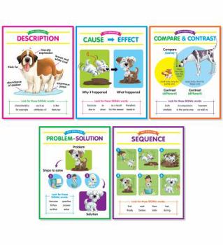 Misc. Text Structures Anchor Charts Bulletin Board Book