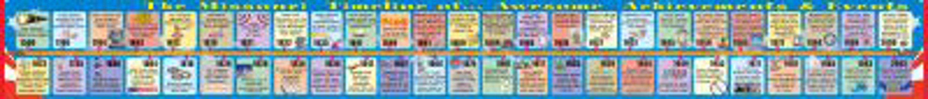 Hardcover Missouri Big Timeline Book