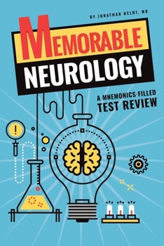 Paperback Memorable Neurology Book