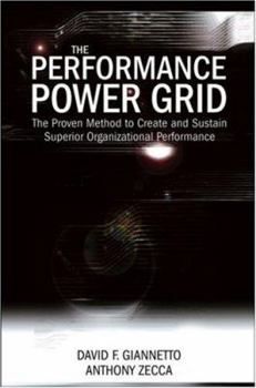 Hardcover The Performance Power Grid: The Proven Method to Create and Sustain Superior Organizational Performance Book