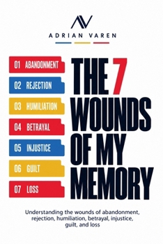 The 7 Wounds of My Memory
