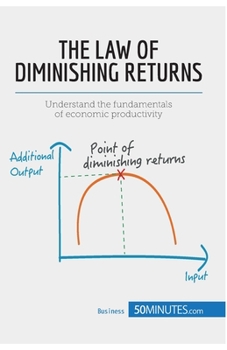 Paperback The Law of Diminishing Returns: Theory and Applications: Understand the fundamentals of economic productivity Book