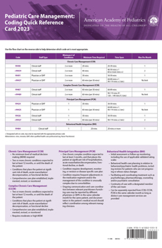 Cards Pediatric Care Management: Coding Quick Reference Card 2023 Book