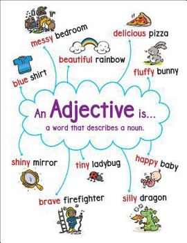 Paperback Anchor Chart: Adjective Book