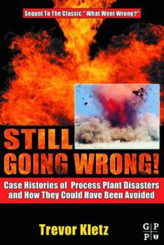 Hardcover Still Going Wrong!: Case Histories of Process Plant Disasters and How They Could Have Been Avoided Book