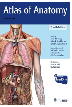 Paperback Atlas of Anatomy Book