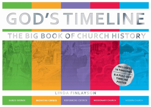 Hardcover God's Timeline: The Big Book of Church History Book