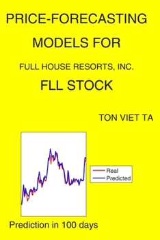Paperback Price-Forecasting Models for Full House Resorts, Inc. FLL Stock Book