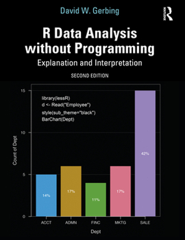 Paperback R Data Analysis Without Programming: Explanation and Interpretation Book