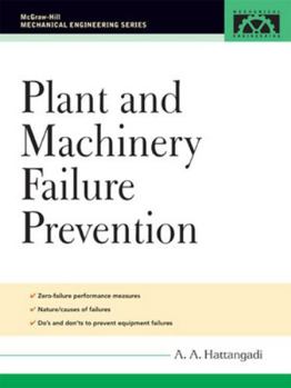 Hardcover Plant and Machinery Failure Prevention Book