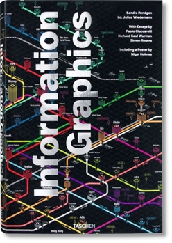 Hardcover Information Graphics Book