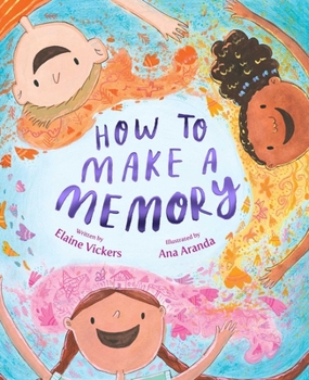 Hardcover How to Make a Memory Book