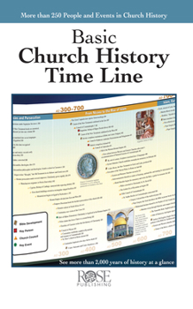 Paperback Basic Church History Time Line Book