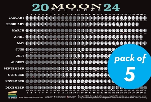 2024 Moon Calendar Card (5 Pack): Lunar Phases, Eclipses, and More!