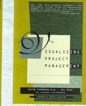 Hardcover Visual Project Management Book