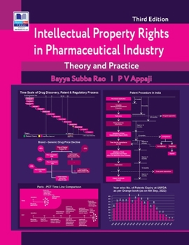 Hardcover Intellectual Property Rights in Pharmaceutical Industry: Theory and Practice Book