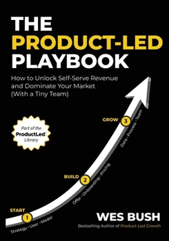 The Product-Led Playbook: How to Unlock Self-Serve Revenue and Dominate Your Market (With a Tiny Team) (ProductLed Library)
