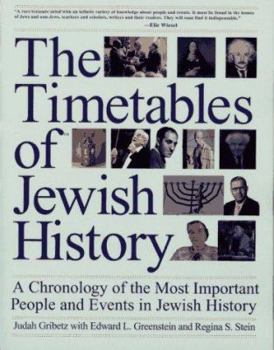 Paperback Timetables of Jewish History: A Chronology of the Most Important People and Events in Jewish... Book